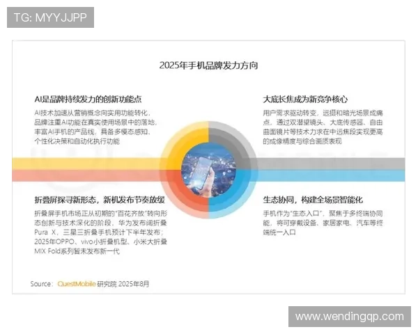 问鼎娱乐手机娱乐:打造高品质手机娱乐内容的最新趋势与发展方向